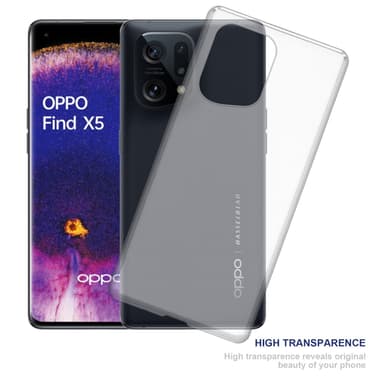 Oppo FIND X5 Suojakuori Kotelo (Läpinäkyvä)