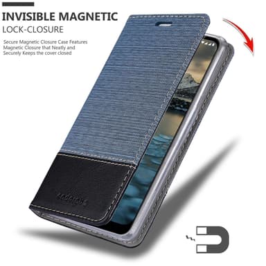 Nokia 2.4 Suojakuori Lompakkokotelo (Sininen)