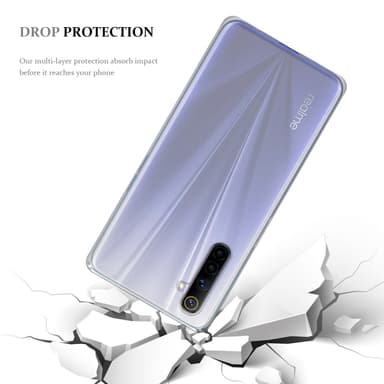 Realme 6 4G / 6s Suojakuori Kotelo (Läpinäkyvä)