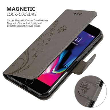 iPhone 7 / 7S / 8 / SE 2020 Suojakuori Lompakkokotelo