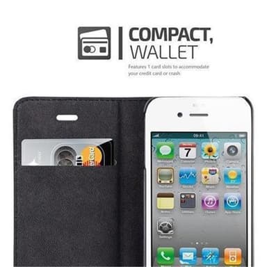iPhone 4 / 4S Suojakuori Lompakkokotelo (Turkoosi)