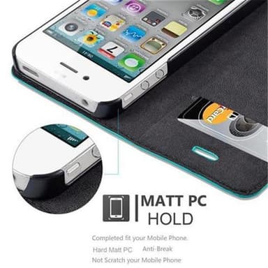 iPhone 4 / 4S Suojakuori Lompakkokotelo (Turkoosi)