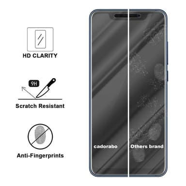 ZTE Axon 9 PRO Näytönsuoja Karkaistu lasi Suojakalvo