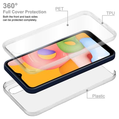 Samsung Galaxy A01 Suojakuori Cover (Läpinäkyvä)