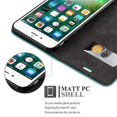 iPhone 7 / 7S / 8 / SE 2020 Suojakuori Lompakkokotelo