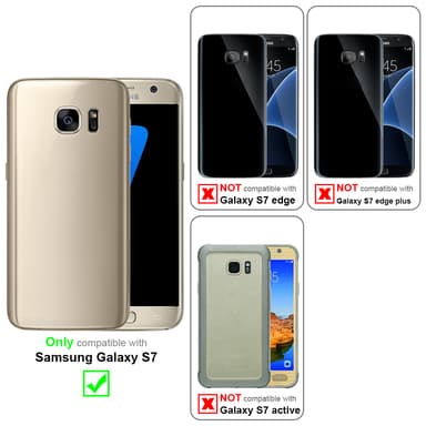 Samsung Galaxy S7 Suojakuori Lompakkokotelo (Sininen)