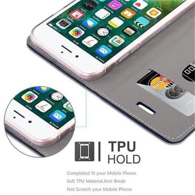 iPhone 7 / 7S / 8 / SE 2020 Suojakuori Lompakkokotelo