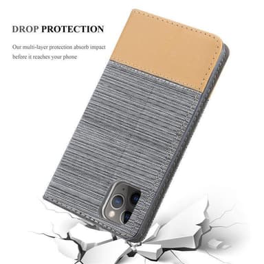 iPhone 11 PRO MAX Suojakuori Lompakkokotelo (harmaa)