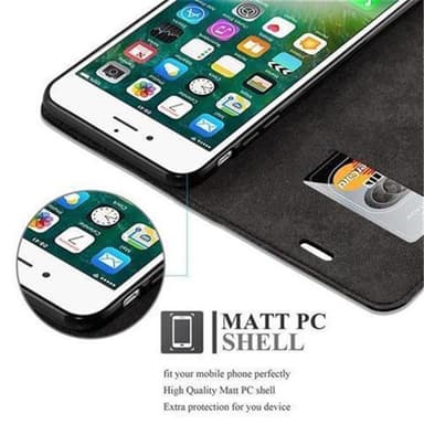 iPhone 7 / 7S / 8 / SE 2020 Suojakuori Lompakkokotelo
