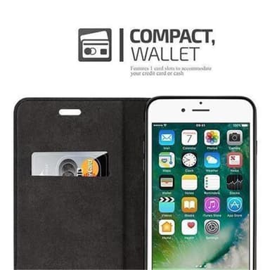 iPhone 7 / 7S / 8 / SE 2020 Suojakuori Lompakkokotelo
