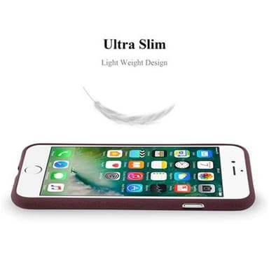 Suojakuori iPhone 7 / 7S / 8 / SE 2020 Kotelo