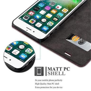 iPhone 7 / 7S / 8 / SE 2020 Suojakuori Lompakkokotelo