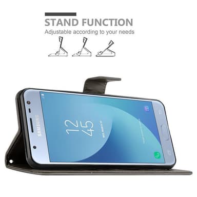 Samsung Galaxy J3 2017 Suojakuori Lompakkokotelo