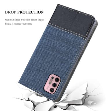 Motorola MOTO G10 / G30 Suojakuori Lompakkokotelo