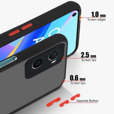 Oppo A36 / A76 / A96 4G / K10 4G / Realme 9i Suojakuori