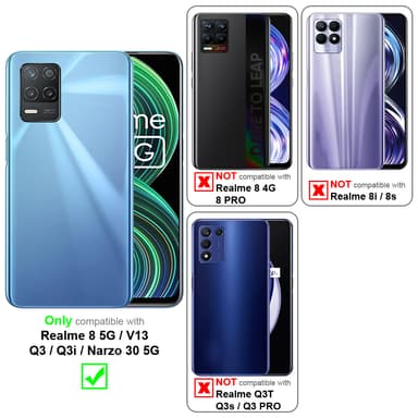 Suojakuori Realme 8 5G / V13 / Q3 / Q3i / Narzo 30 5G