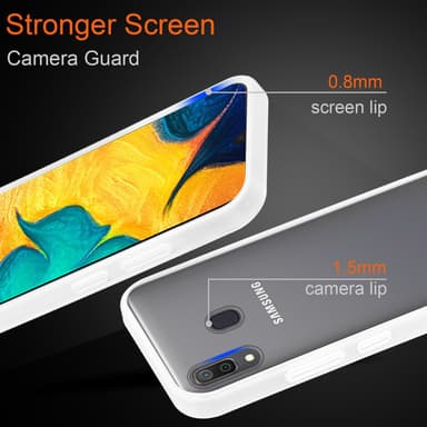 Samsung Galaxy A20 / A30 / M10s Suojakuori Kotelo