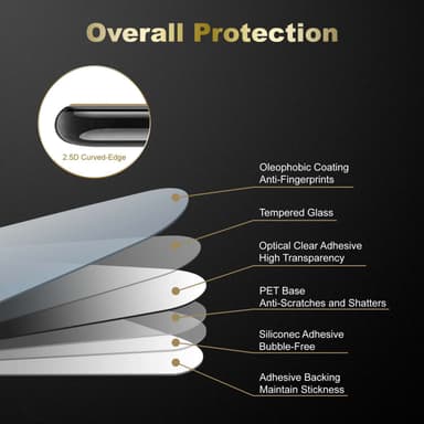Doogee X98 / X98 PRO 3x Karkaistu lasi Suojakalvo