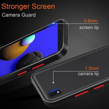 Samsung Galaxy A01 CORE Suojakuori Kotelo (Läpinäkyvä)