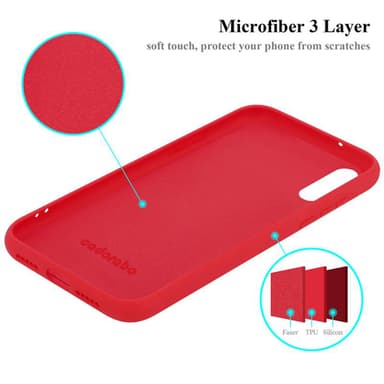 Huawei P20 Suojakuori Kotelo Case (Punainen)