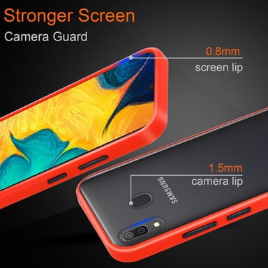 Samsung Galaxy A20 / A30 / M10s Suojakuori Kotelo