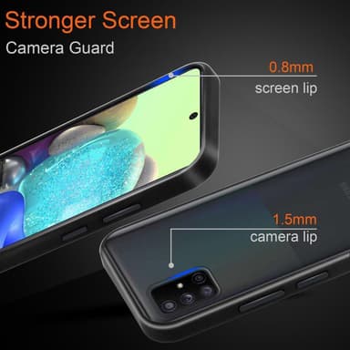 Samsung Galaxy A71 4G Suojakuori Kotelo (Läpinäkyvä)