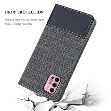 Motorola MOTO G10 / G30 Suojakuori Lompakkokotelo