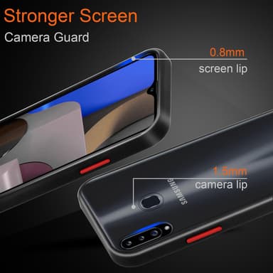 Samsung Galaxy A20s Suojakuori Kotelo (Läpinäkyvä)