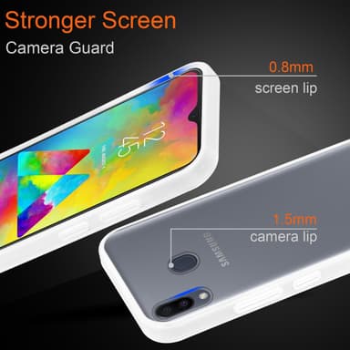 Samsung Galaxy M20 Suojakuori Kotelo (Läpinäkyvä)