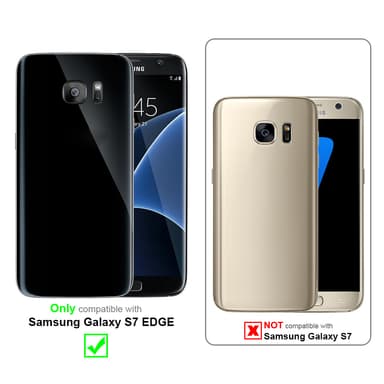 Samsung Galaxy S7 EDGE Suojakalvo Karkaistu lasi