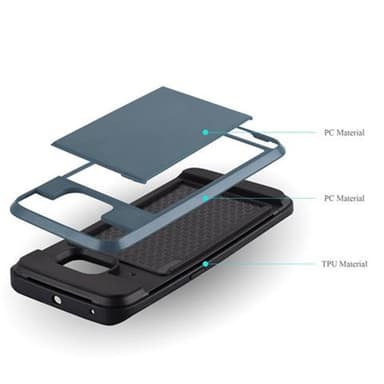 Samsung Galaxy S6 EDGE Suojakuori Cover (Sininen)