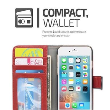 iPhone 6 / 6S Suojakuori Lompakkokotelo (Punainen)