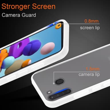 Samsung Galaxy A21 Suojakuori Kotelo (Läpinäkyvä)