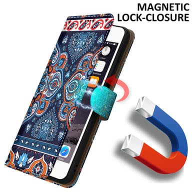 iPhone 6 / 6S Suojakuori Lompakkokotelo (Sininen)