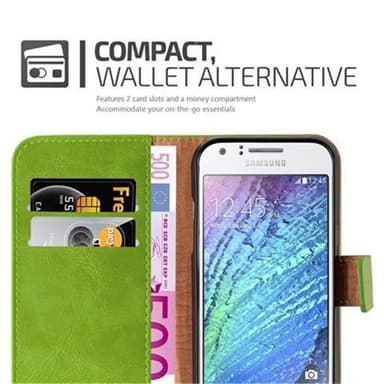 Samsung Galaxy J1 2015 Suojakuori Lompakkokotelo