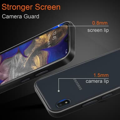 Samsung Galaxy A10e / A20e Suojakuori Kotelo