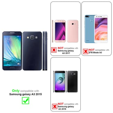 Samsung Galaxy A3 2015 Suojakuori Kotelo (Sininen)