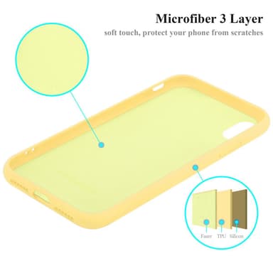 iPhone XR Suojakuori Kotelo Case (Keltainen)