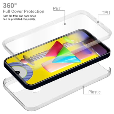Samsung Galaxy M31 Suojakuori Cover (Läpinäkyvä)