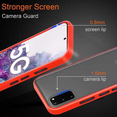 Samsung Galaxy S20 Suojakuori Kotelo (Läpinäkyvä)