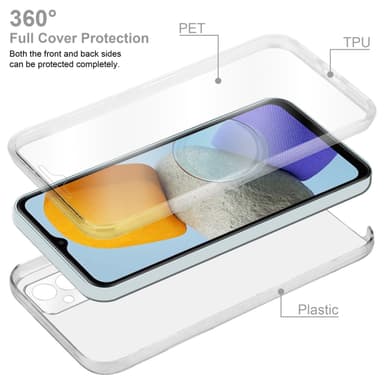 Samsung Galaxy M23 5G Suojakuori Cover (Läpinäkyvä)