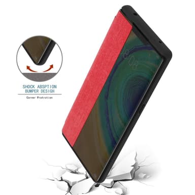 Huawei MATE 30 PRO Suojakuori Lompakkokotelo (Punainen)