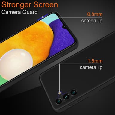 Samsung Galaxy A13 5G Suojakuori Kotelo (Läpinäkyvä)