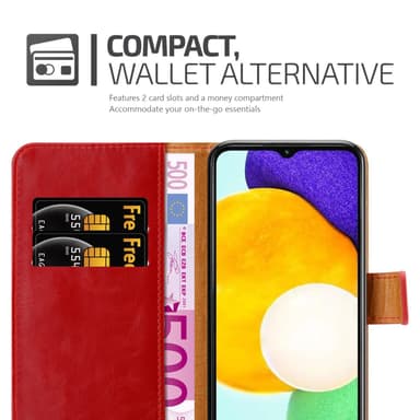 Samsung Galaxy A13 5G Suojakuori Lompakkokotelo