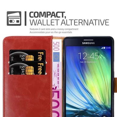 Samsung Galaxy A7 2015 Suojakuori Lompakkokotelo