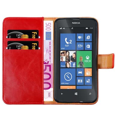 Nokia Lumia 520 / 521 Suojakuori Lompakkokotelo