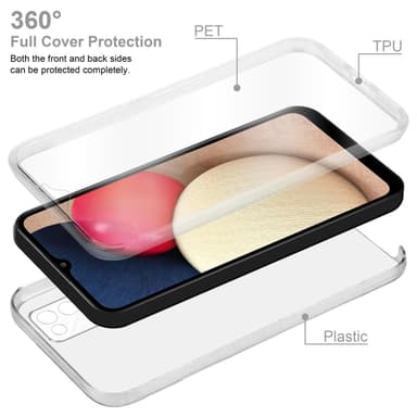 Samsung Galaxy A02s Suojakuori Cover (Läpinäkyvä)