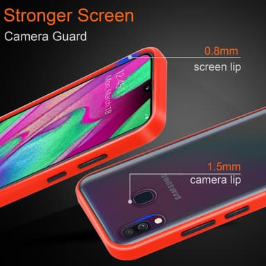 Samsung Galaxy A40 Suojakuori Kotelo (Läpinäkyvä)