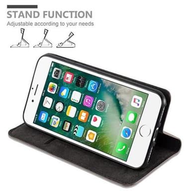 iPhone 7 / 7S / 8 / SE 2020 Suojakuori Lompakkokotelo