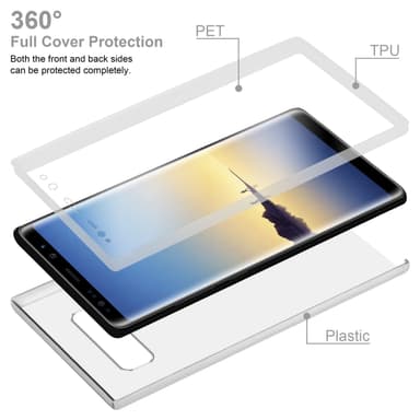 Samsung Galaxy NOTE 8 Suojakuori Cover (Läpinäkyvä)